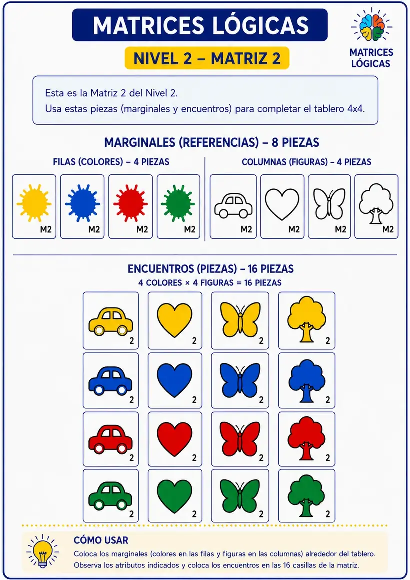 Ejemplo de matriz del nivel 2: Colores y formas geométricas