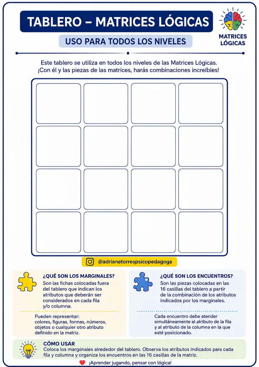 Tablero base de las Matrices Lógicas con márgenes y cruces